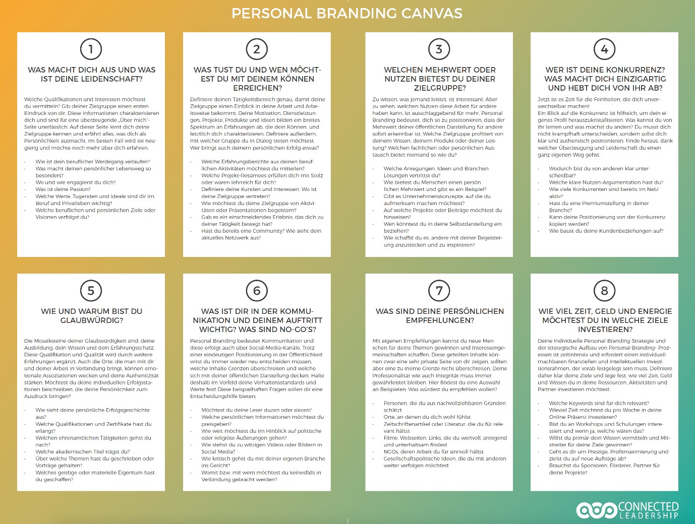 Personal Branding Canvas